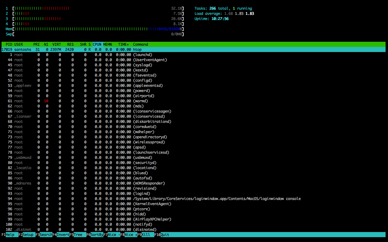 htop