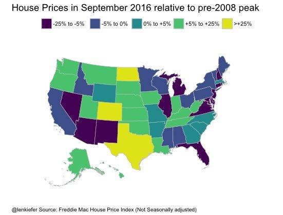 House Prices in Sep 2016 relative to pre-2008 peak