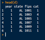 US Elections Dataset