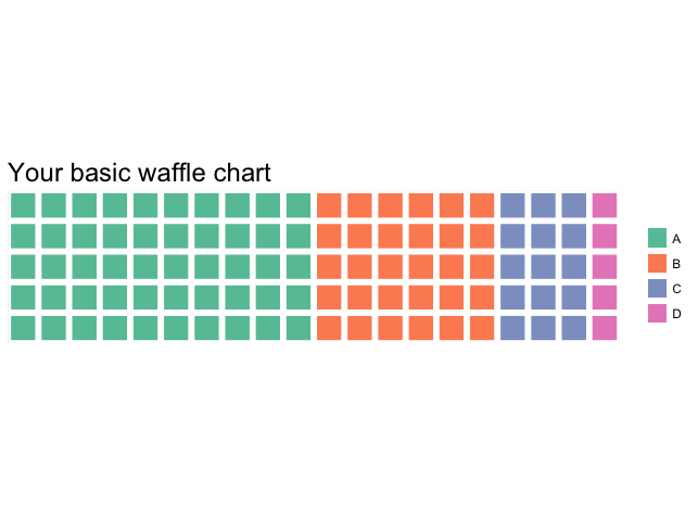 chart-1