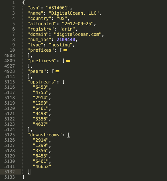 ipinfo-asninfo-AS14061-DigitalOcean--LLC