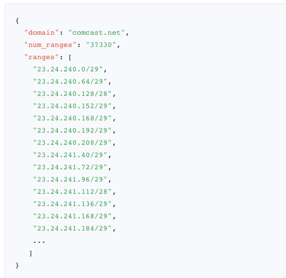 ipinfo-ip-ranges-api