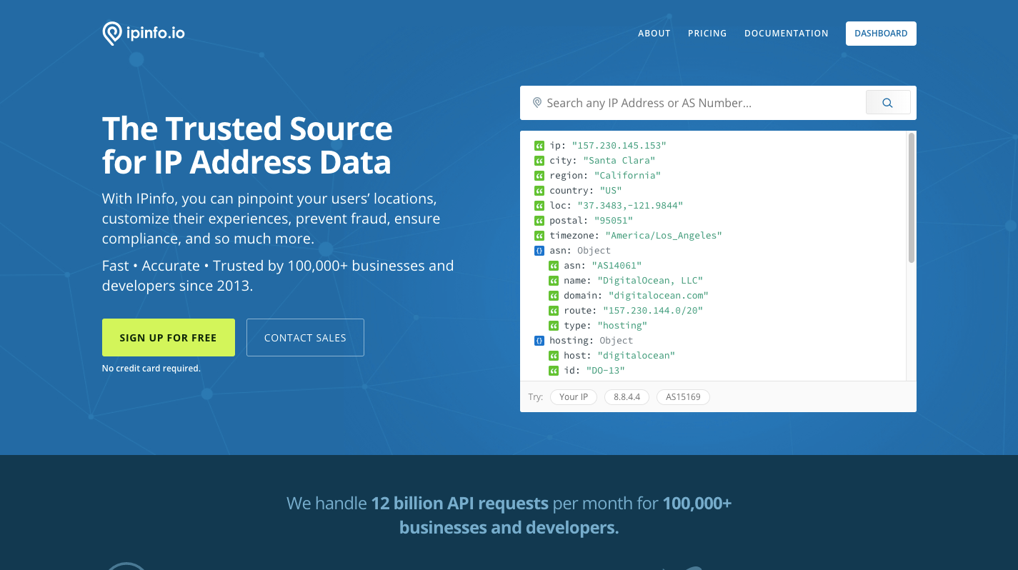 Detailed Guide to Geographic Targeting and Personalization using IPinfo.io